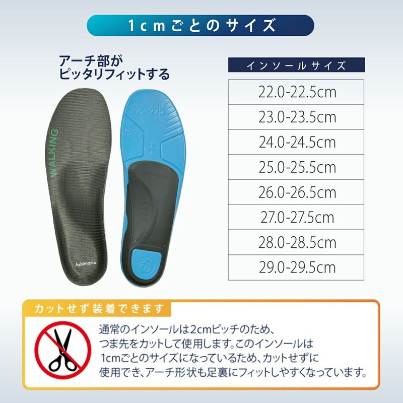 Ashimaru Walking III