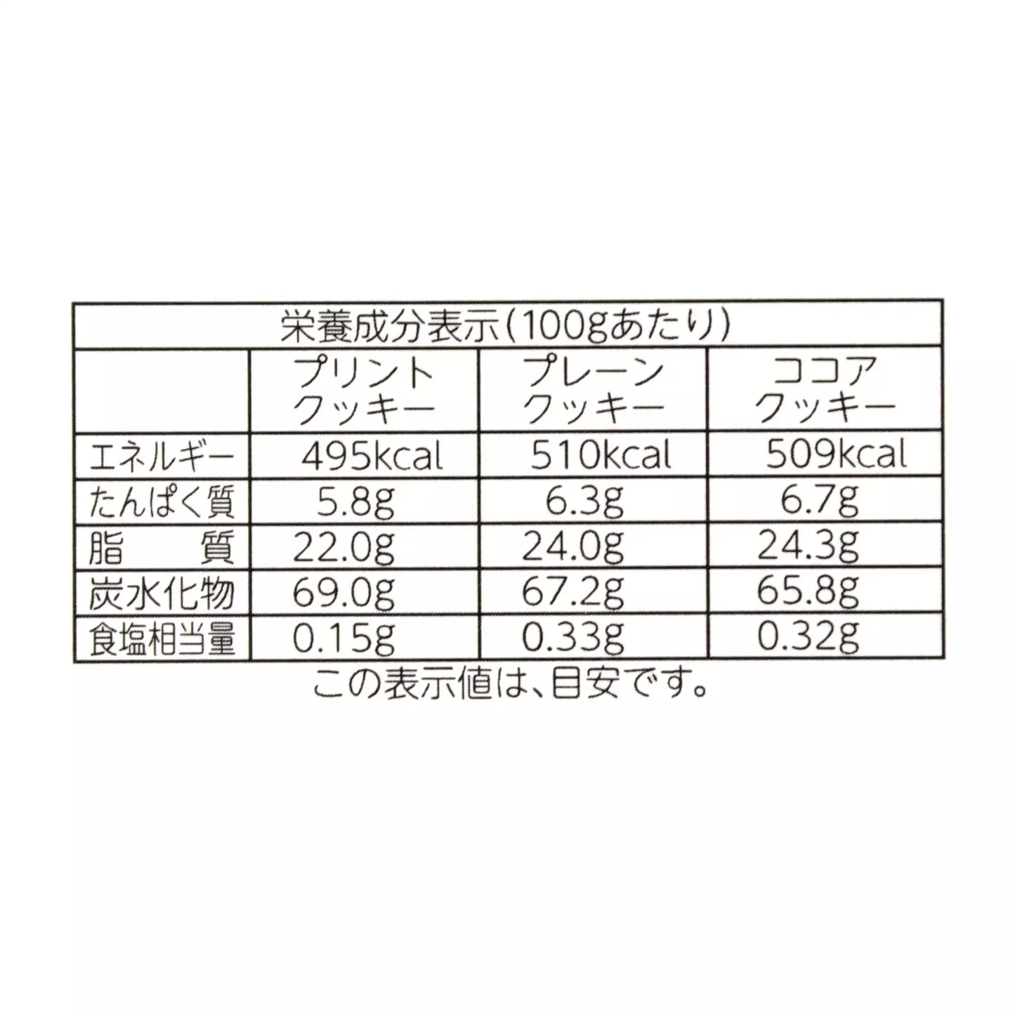 UniBestiez 角色曲奇雜錦鐵罐 Disney UniBestiez Cookie Assortment Tin